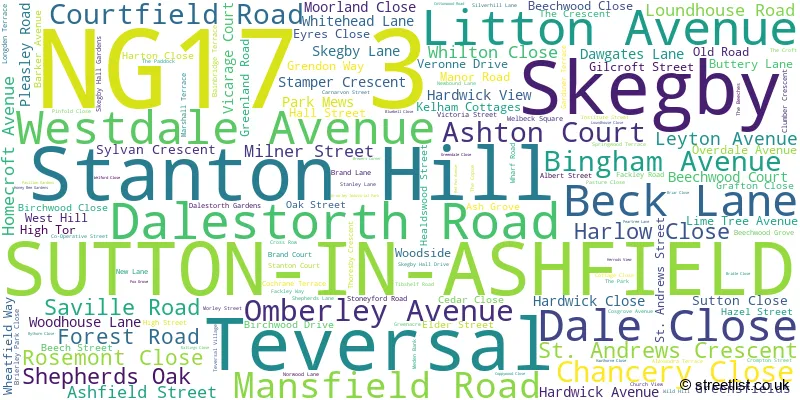 A word cloud for the NG17 3 postcode